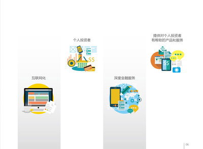 益盟手冊 全面解讀個人互聯網服務